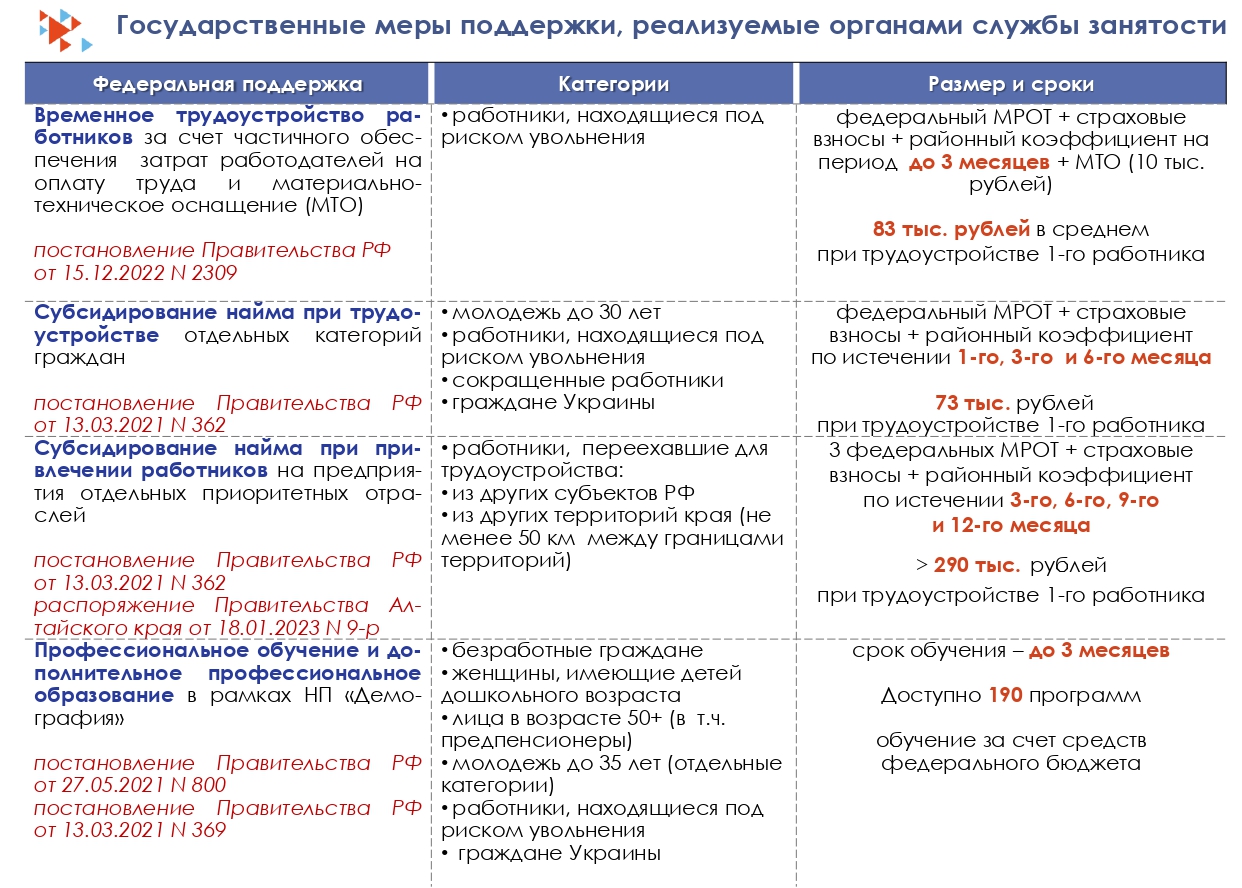 Информация.